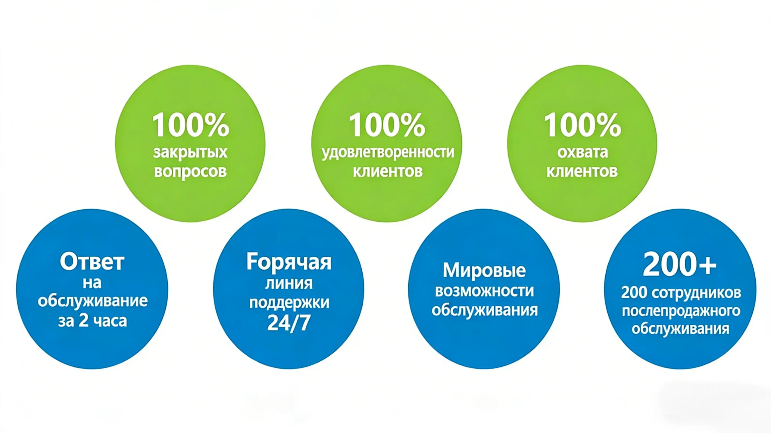 Интеллектуальное литиевое аккумуляторное оборудование.1